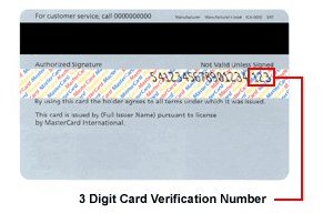 Visa, Mastercard, or Bank card CVV location